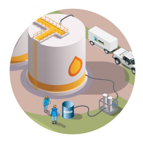 fuel-polishing fuel-polishing