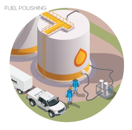 fuel-polishing fuel-polishing