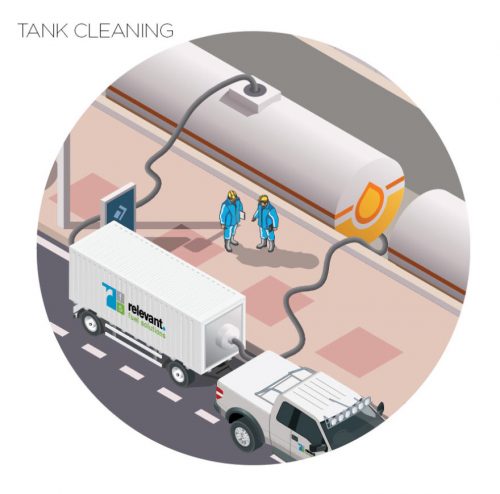 tank-cleaning tank-cleaning